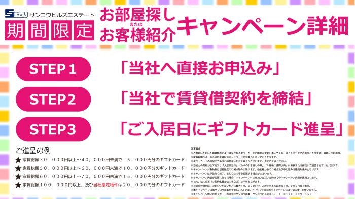 キャンペーン1920裏